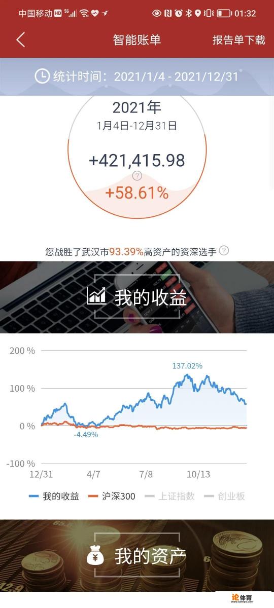 网店大师可以挣钱，靠谱吗？