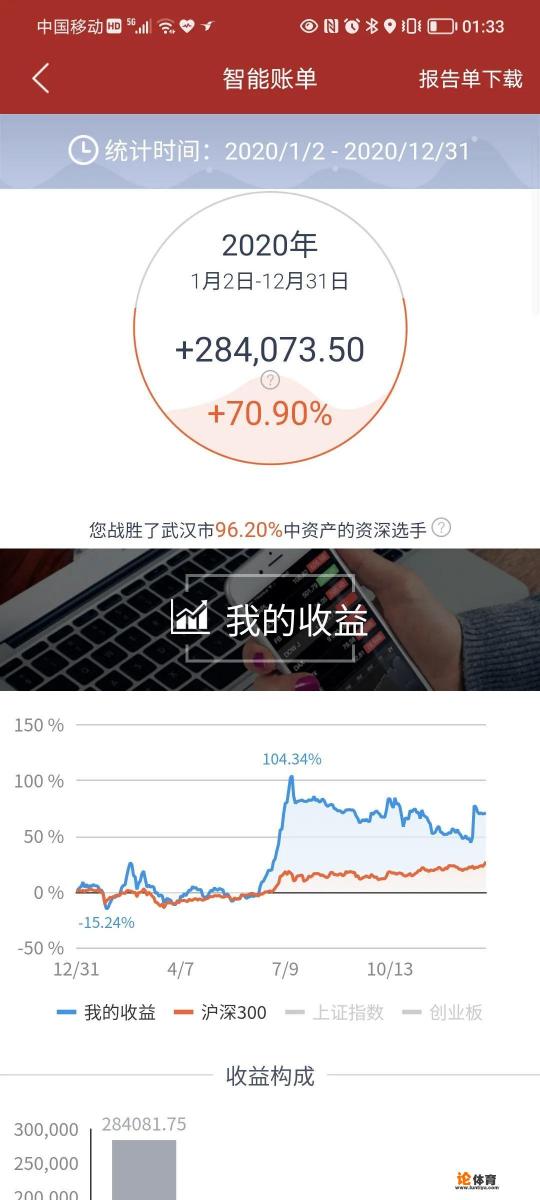 网店大师可以挣钱，靠谱吗？