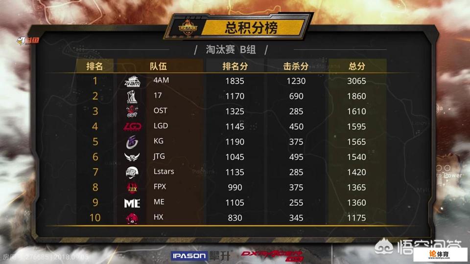 《绝地求生》大奖淘汰赛第5局，爆破鬼才韦神1V3险些吃鸡被网友夸赞，如何评价？