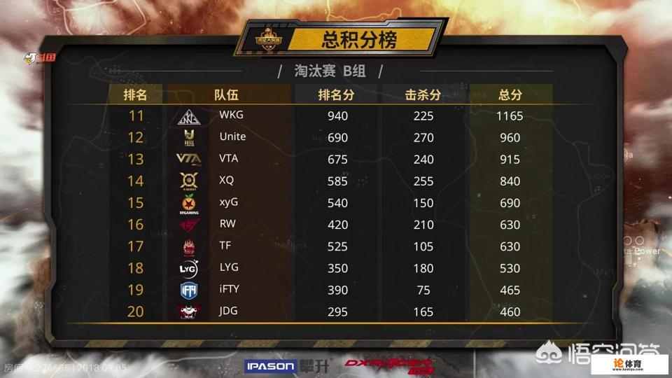 《绝地求生》大奖淘汰赛第5局，爆破鬼才韦神1V3险些吃鸡被网友夸赞，如何评价？