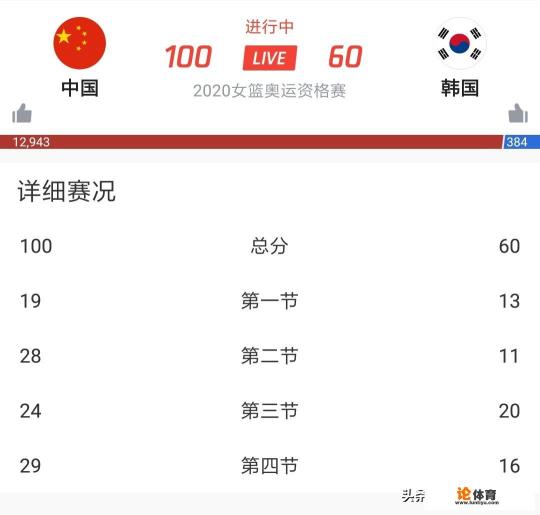 得分上百!中国女篮100:60胜韩国女篮,如何评价本场比赛? 得分上百!中国女篮100:60胜韩国女篮,如何评价本场比赛?