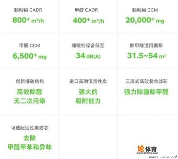 锤子畅呼吸净化器超级除甲醛版怎么样? 锤子畅呼吸净化器超级除甲醛版怎么样?
