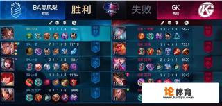 GK战队首发轮换四人，只留迷神，BA黑凤梨在线人机，打哭GK“新人”，对此你怎么看？