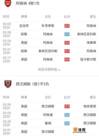 3月7日英超阿森纳vs西汉姆联如何看待? 3月7日英超阿森纳vs西汉姆联如何看待?