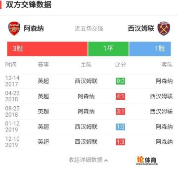 3月7日英超阿森纳vs西汉姆联如何看待? 3月7日英超阿森纳vs西汉姆联如何看待?