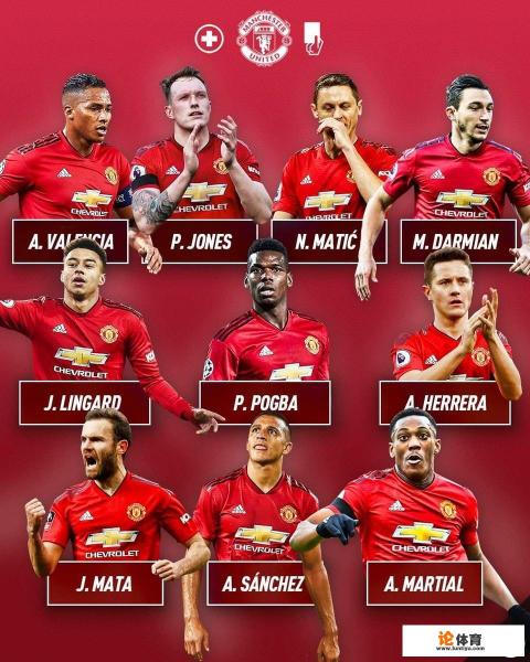 卢卡库双响,拉什福德绝杀,曼联3-1翻盘巴黎,总比分3-3晋级八强,如何评价? 卢卡库双响,拉什福德绝杀,曼联3-1翻盘巴黎,总比分3-3晋级八强,如何评价?