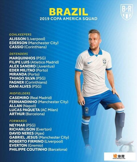 中超巴西帮无一入选新一期巴西大名单,蒂特中国行白走一趟,你怎么看? 中超巴西帮无一入选新一期巴西大名单,蒂特中国行白走一趟,你怎么看?