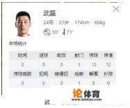 董路:西甲节奏非中超可比,武磊保持耐心很重要,球迷也不要过度追捧,你怎么看? 董路:西甲节奏非中超可比,武磊保持耐心很重要,球迷也不要过度追捧,你怎么看?