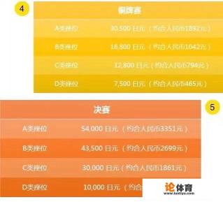 东京奥运会门票价格公布,有人说看中国女排进决赛只需一万,具体票价多少?你怎么看? 东京奥运会门票价格公布,有人说看中国女排进决赛只需一万,具体票价多少?你怎么看?