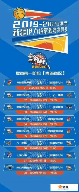 新疆男篮复赛赛程曝光，辽篮、北京在列，他们能够赢下几场比赛？