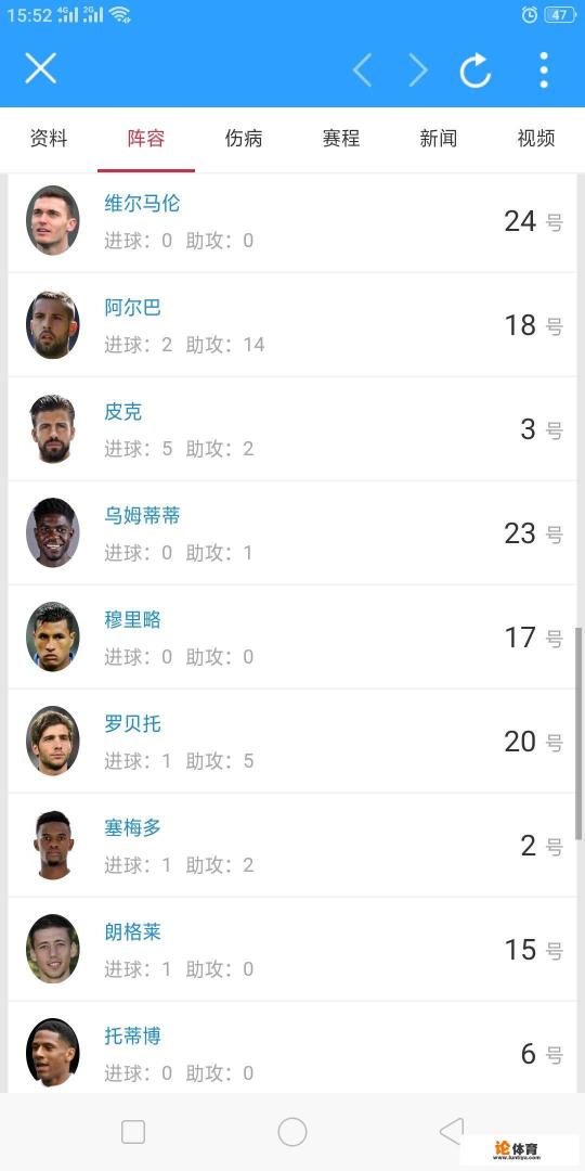 3月31日西甲,巴塞罗那 vs 皇家西班牙人,武磊面对攻强守弱的阿尔巴能跑穿左路进球吗? 3月31日西甲,巴塞罗那 vs 皇家西班牙人,武磊面对攻强守弱的阿尔巴能跑穿左路进球吗?