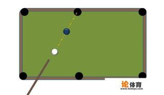 怎么打好台球? 怎么打好台球?
