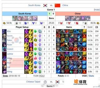 亚运王者小组赛回放哪里看? 亚运王者小组赛回放哪里看?