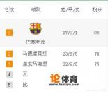 马赛在欧联杯决赛输球后,还能参加下赛季欧冠联赛么? 马赛在欧联杯决赛输球后,还能参加下赛季欧冠联赛么?