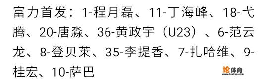 中超最具观赏性的广州富力本赛季又要为保级而战了吗? 中超最具观赏性的广州富力本赛季又要为保级而战了吗?