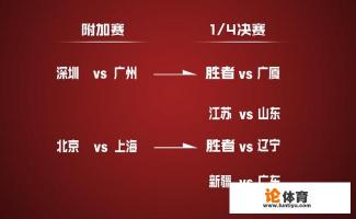 为什么极少看到CBA北京队的球迷与上海队的球迷网上互怼? 为什么极少看到CBA北京队的球迷与上海队的球迷网上互怼?