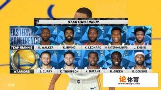 nba2kol2勇士怎么搭配？