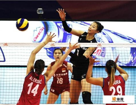 北仑站女排3:0兵不血刃横扫塞尔维亚,发球摧毁对方一传,这比赛过瘾吗? 北仑站女排3:0兵不血刃横扫塞尔维亚,发球摧毁对方一传,这比赛过瘾吗?