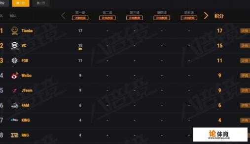 绝地求生微博杯沙漠图4AM改跳皮卡多，强占中心点，他们为什么会突然改变自己的跳点？