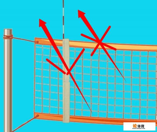 咦?排球不是规定不能过中线犯规吗?为什么钻过网去救球却没事?😥? 咦?排球不是规定不能过中线犯规吗?为什么钻过网去救球却没事?😥?