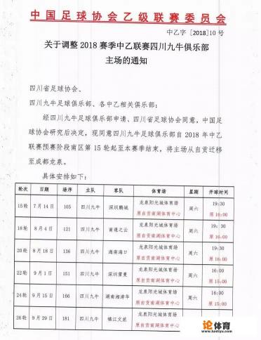 四川九牛官宣主场搬回成都龙泉,俱乐部为何放弃自贡火爆球市选择回成都? 四川九牛官宣主场搬回成都龙泉,俱乐部为何放弃自贡火爆球市选择回成都?