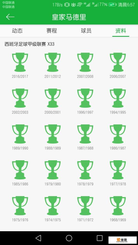 西甲的巴萨和皇家马德里哪队更强？