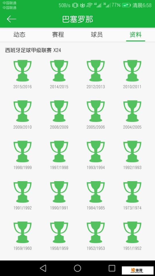 西甲的巴萨和皇家马德里哪队更强？