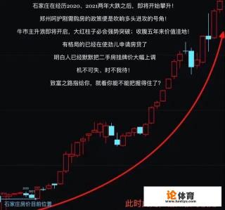 2022石家庄汛期是什么时间？