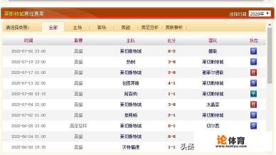 曼联欧罗巴夺冠莱切城是不是可以打欧冠？